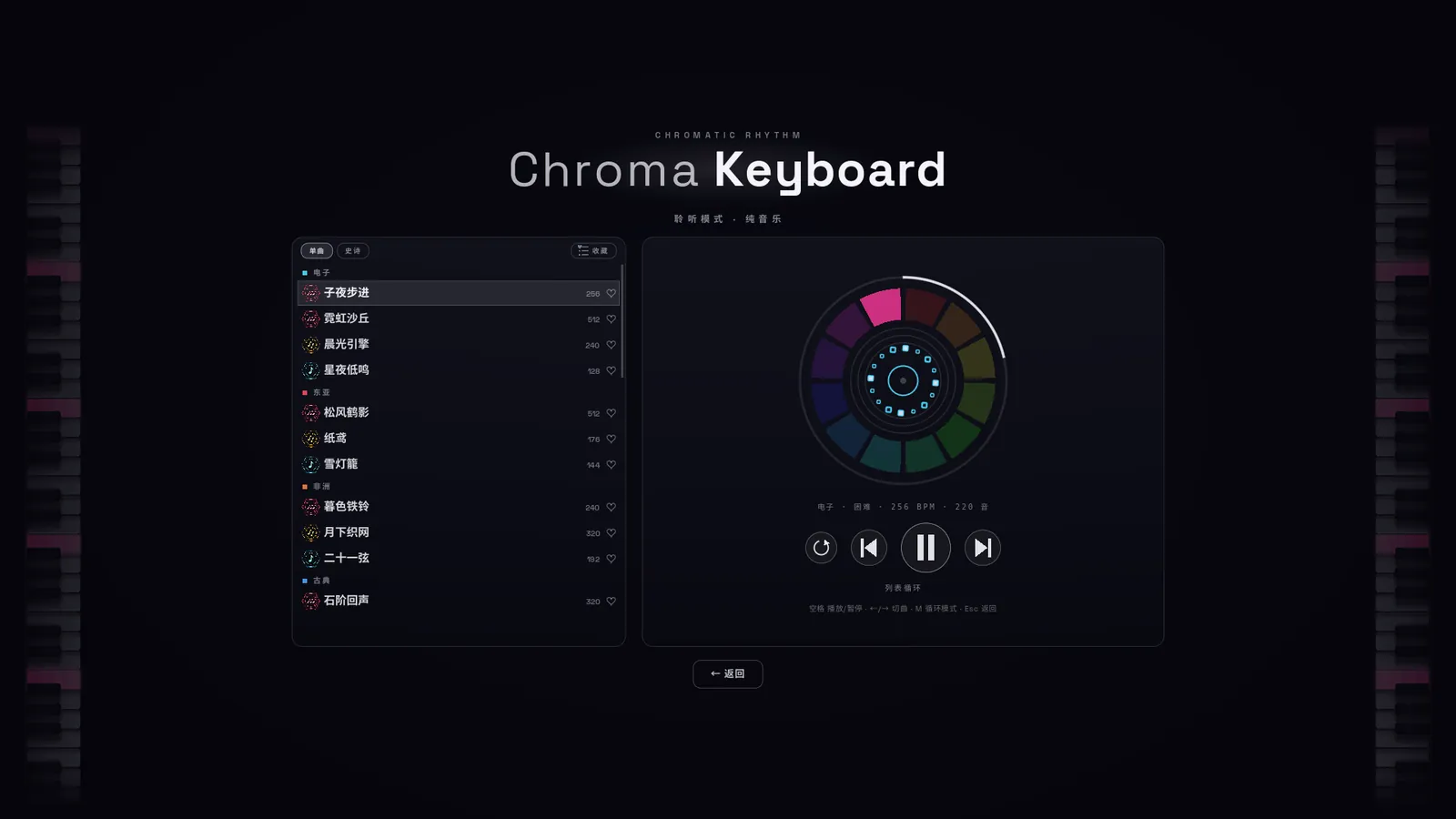 The listening screen: the forty songs grouped by tradition, with a colour-wheel player alongside